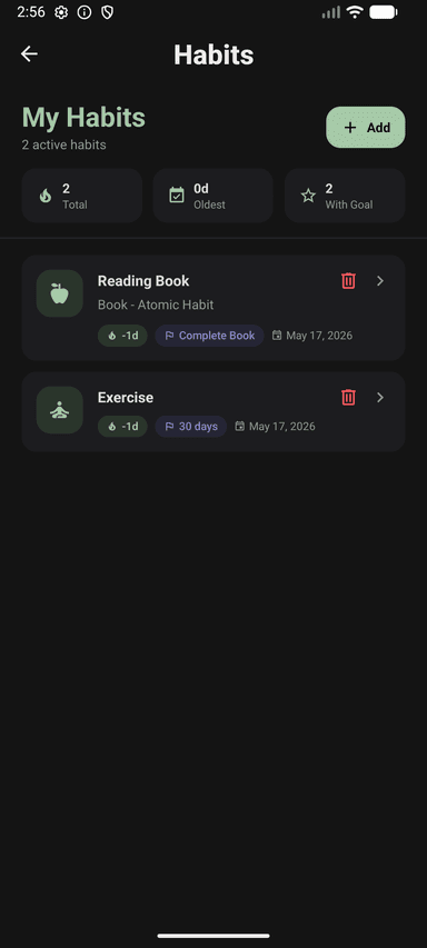 Habitz habits list